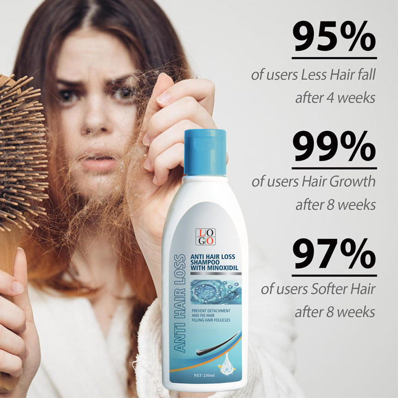 แชมพูป้องกันผมร่วงที่มีมิโนซิดิล - การผลิตสัญญาเครื่องสำอางและบริการ OEM/ODM